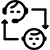 eip